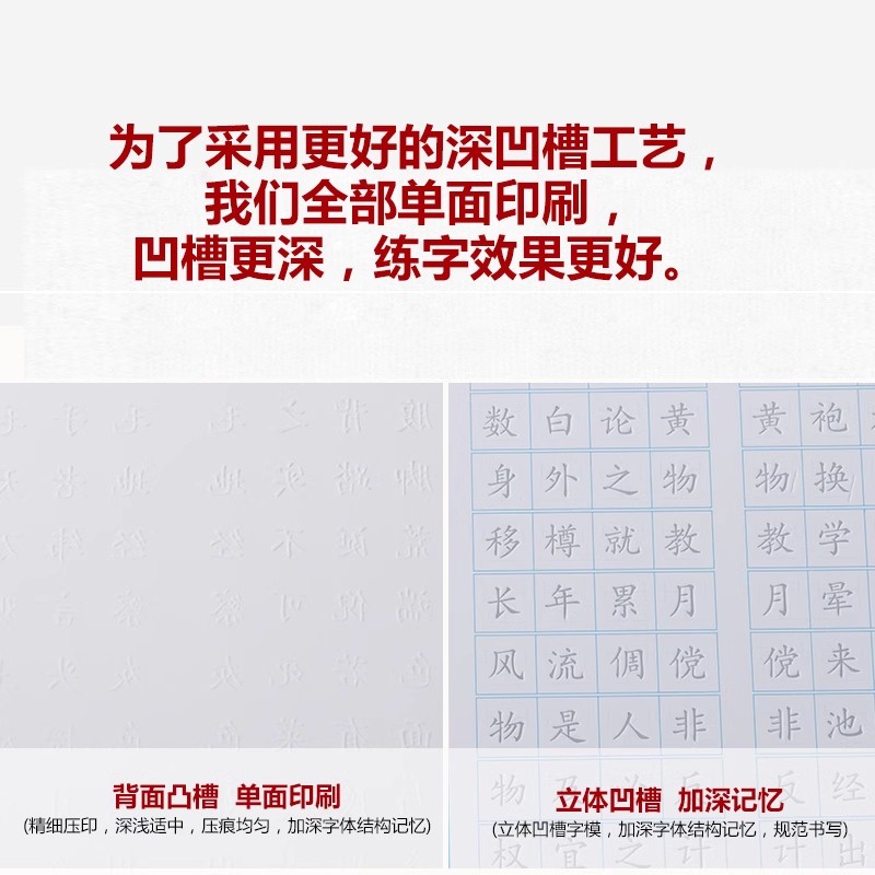 Grooved Chinese Handwriting Pr - Chinese Calligraphy Practice Book recension och pris